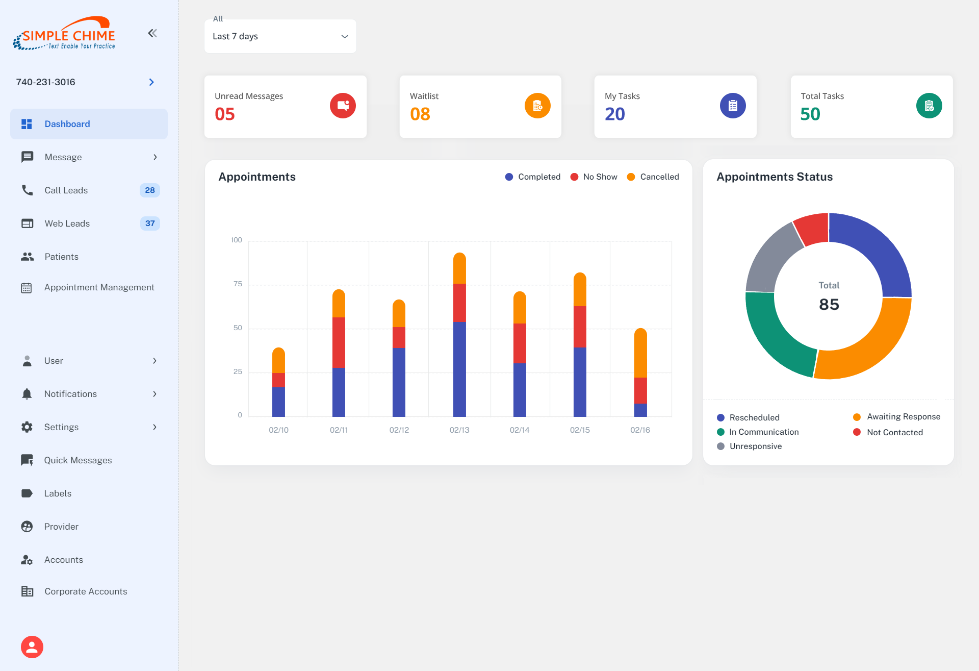 SimpleChime appointment management dashboard